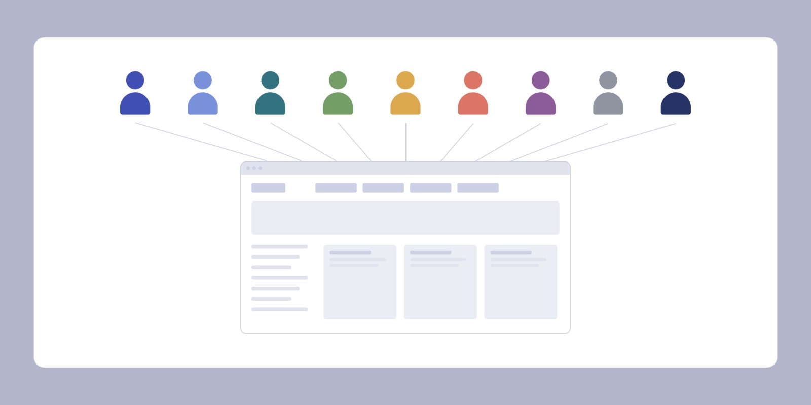 Diagram: one user profile per participant, all connected to the tested site prototype.