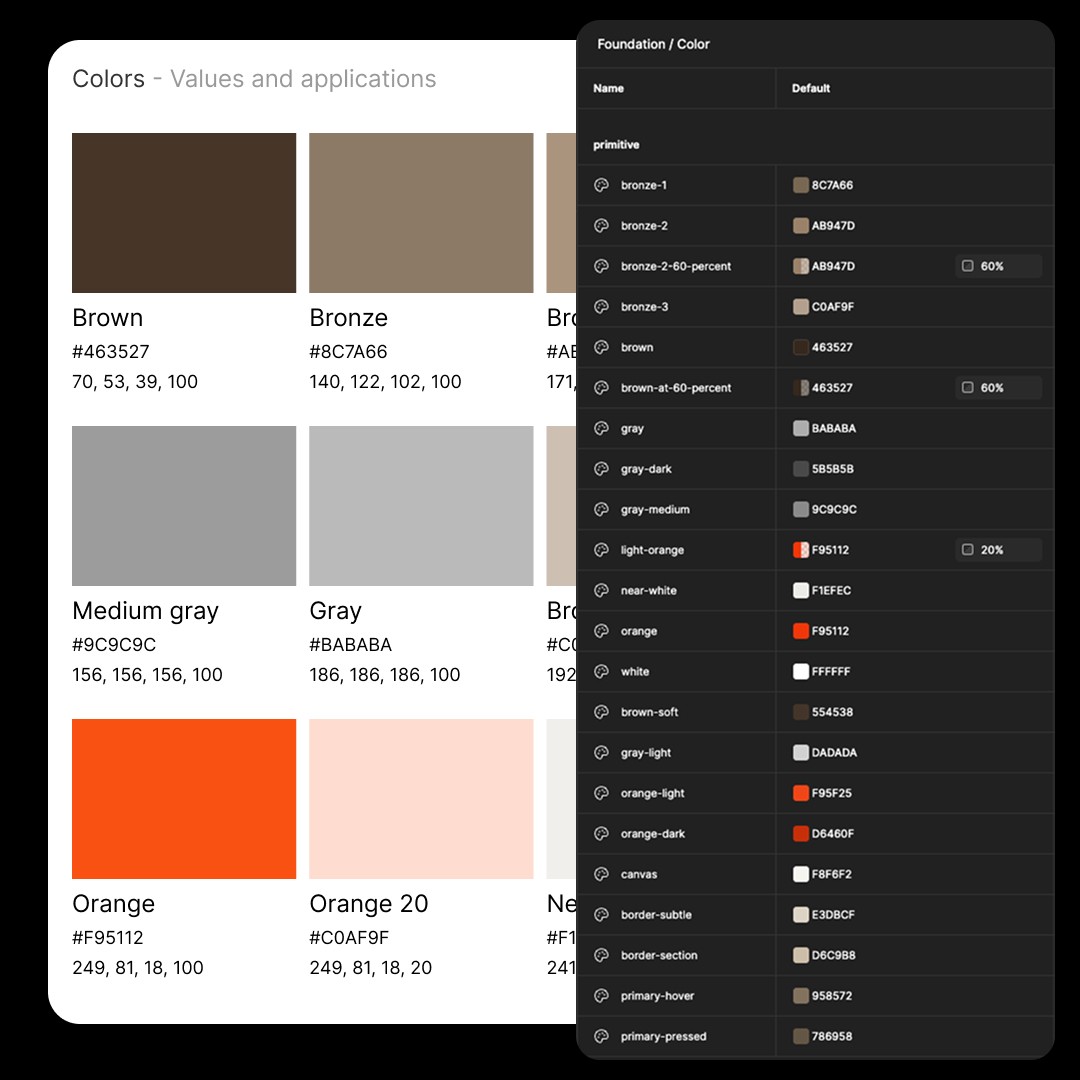 Palette de couleurs (brun, bronze, gris, orange) et liste des variables de couleur.