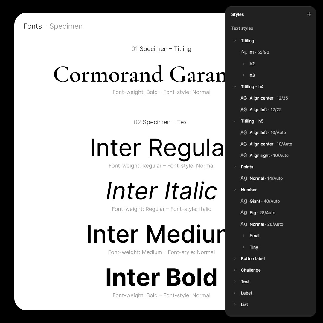 Spécimen typographique (Cormorant Garamond et Inter) et liste des styles de texte.
