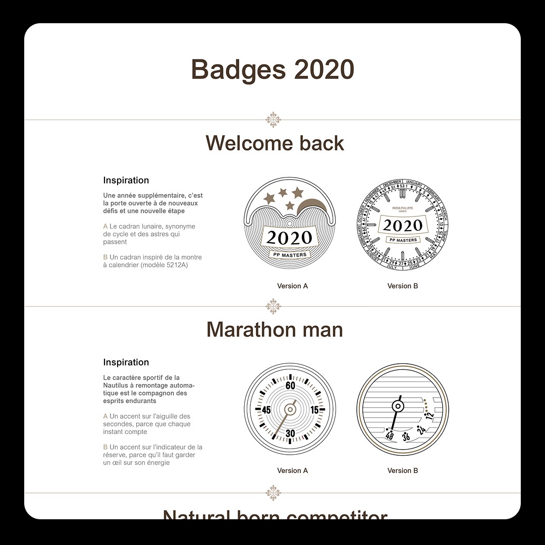 Document de conception des badges 2020 : deux versions, A et B, pour chaque badge.